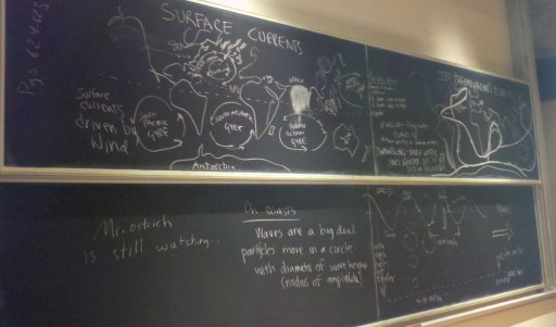 Same material, different year. 